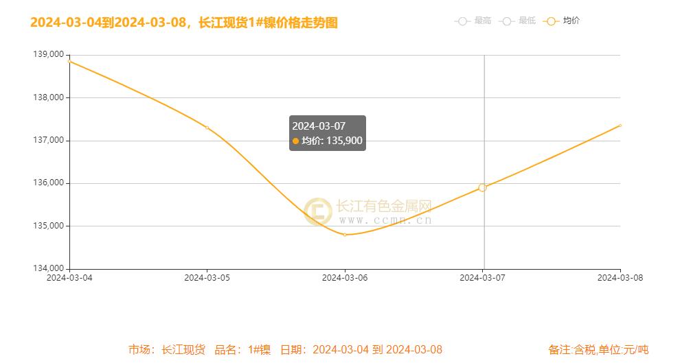 安联投资前瞻：美联储或25年上半年停减息，利率持4%