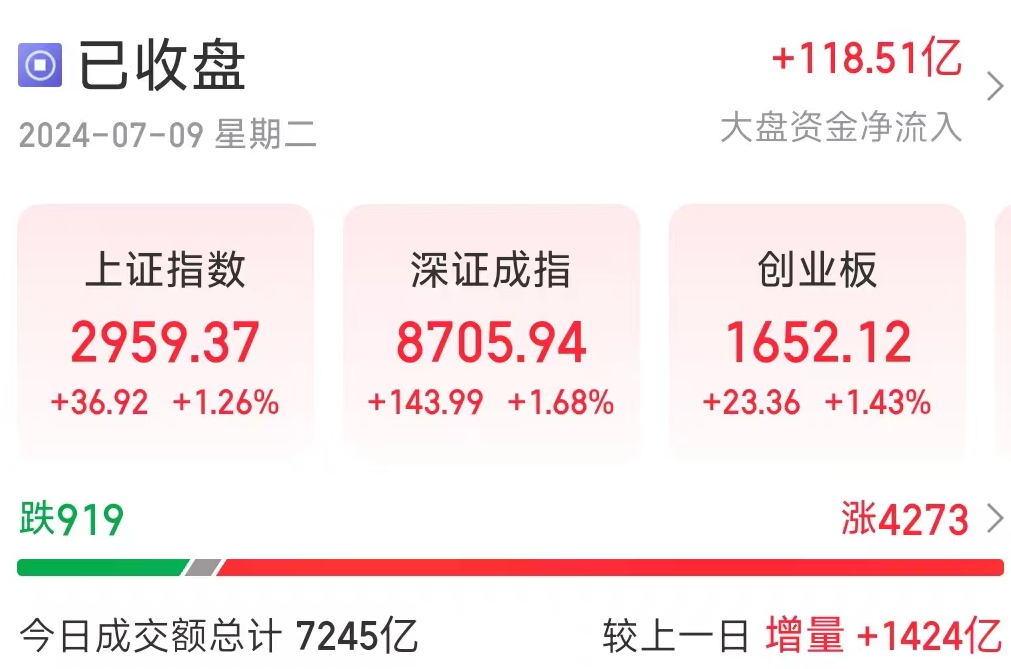 跨境ETF疯炒何时休？高溢价行为已被暂停