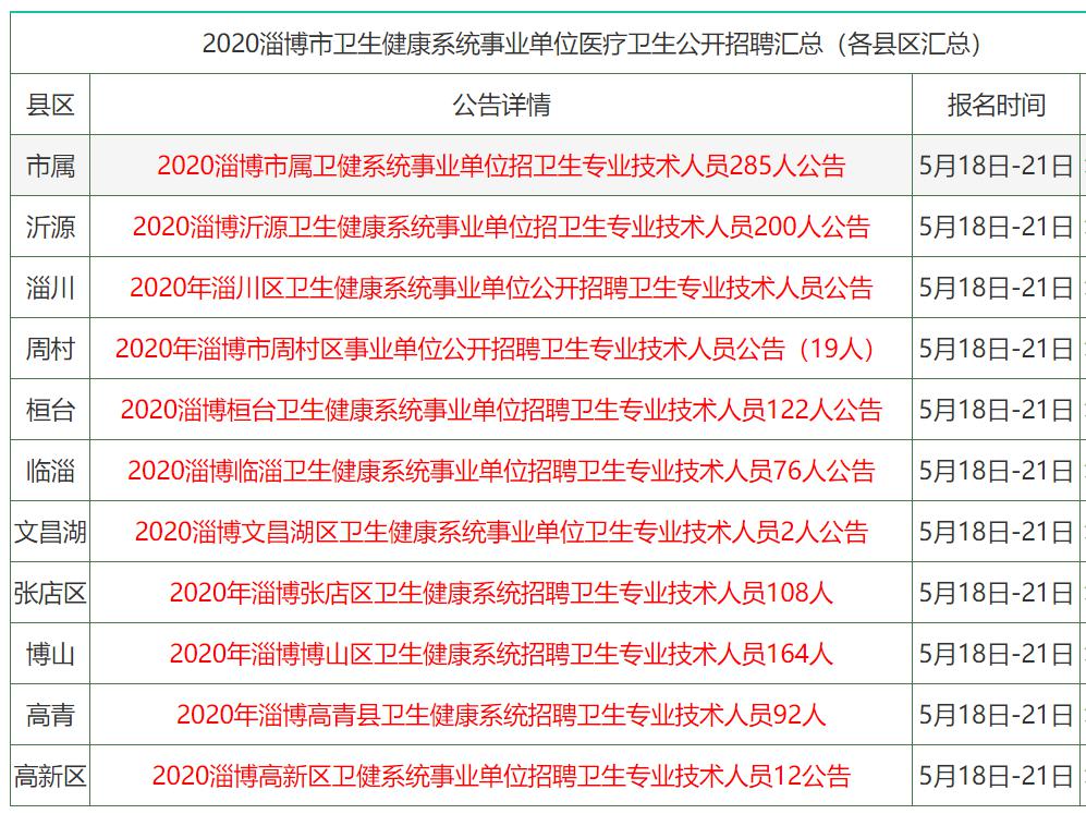 2024年香港正版资料免费大全精准-词语释义解释落实