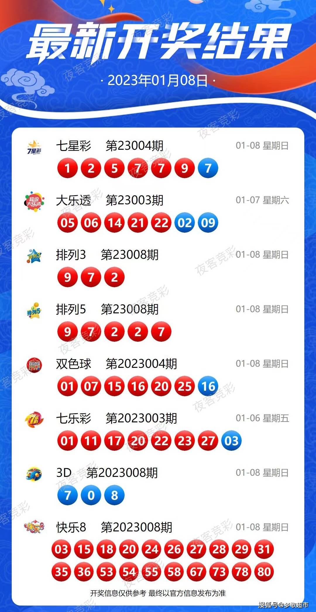 三肖必中特三肖中特-精选解释解析落实