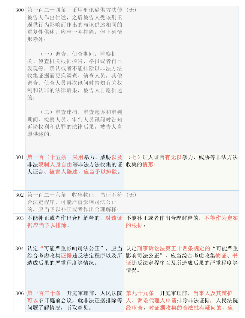 494949最快开奖结果+香港-词语释义解释落实