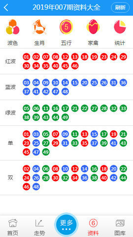 澳门六开彩天天开奖结果生肖卡-词语释义解释落实