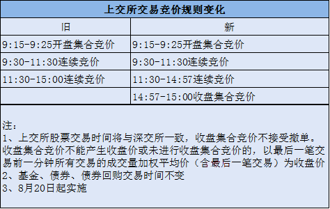 2024澳门金牛版网站-精选解释解析落实