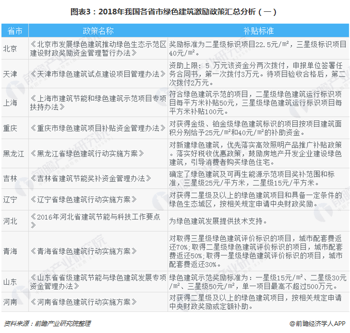 新奥彩正版免费资料查询-精选解释解析落实