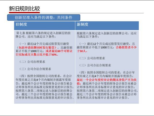 管家婆资料精准大全2023-精选解释解析落实