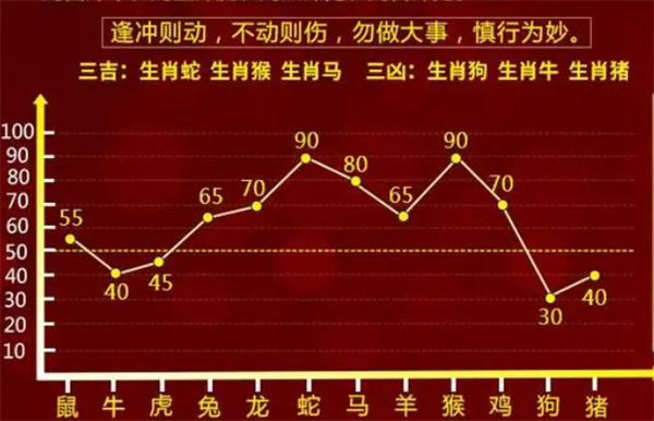 一肖一码100%-中-精选解释解析落实