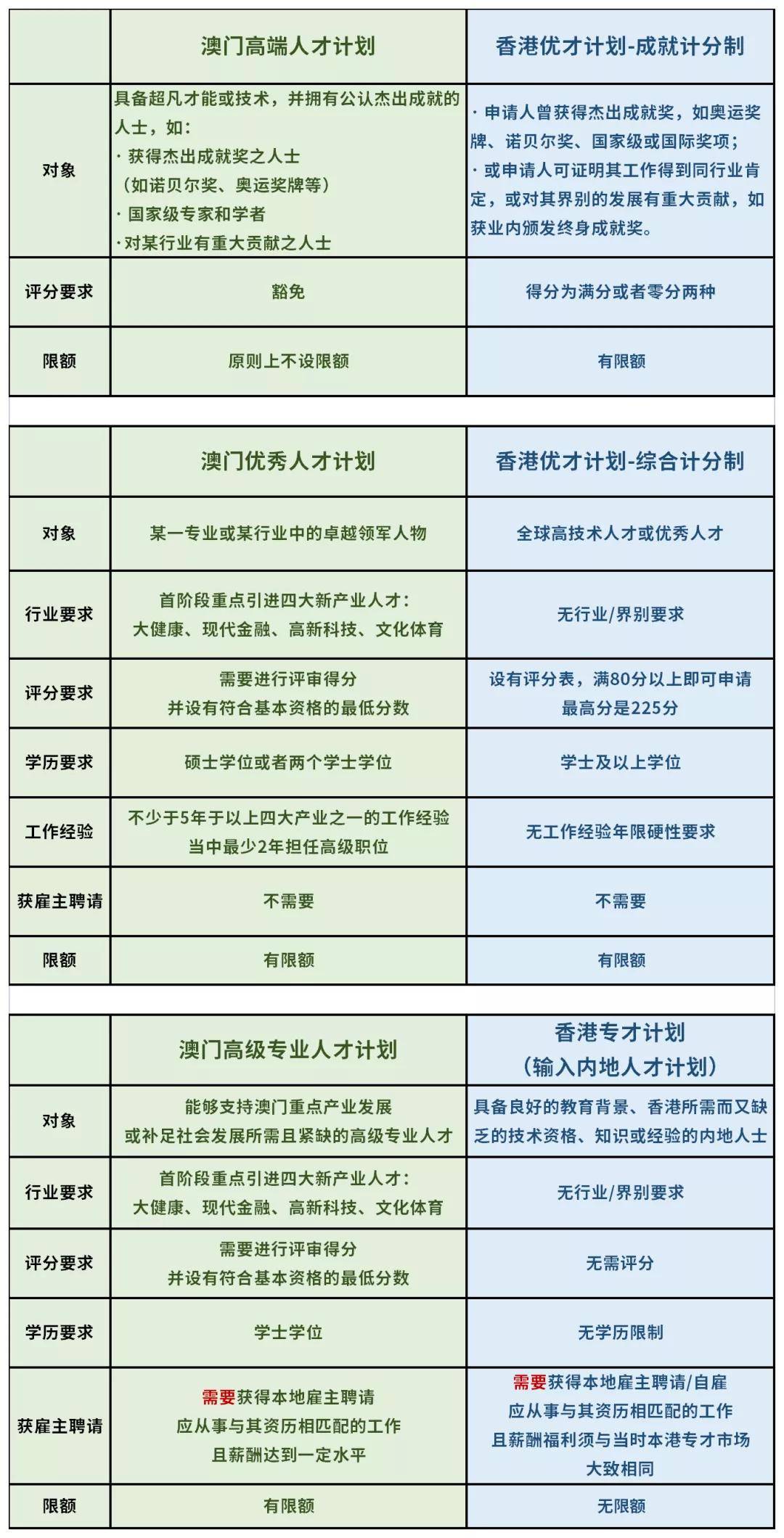 澳门开奖结果+开奖记录表013-精选解释解析落实