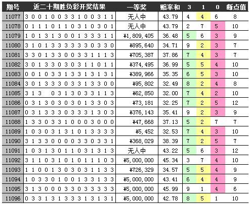 48449最快开奖记录查询结果-词语释义解释落实