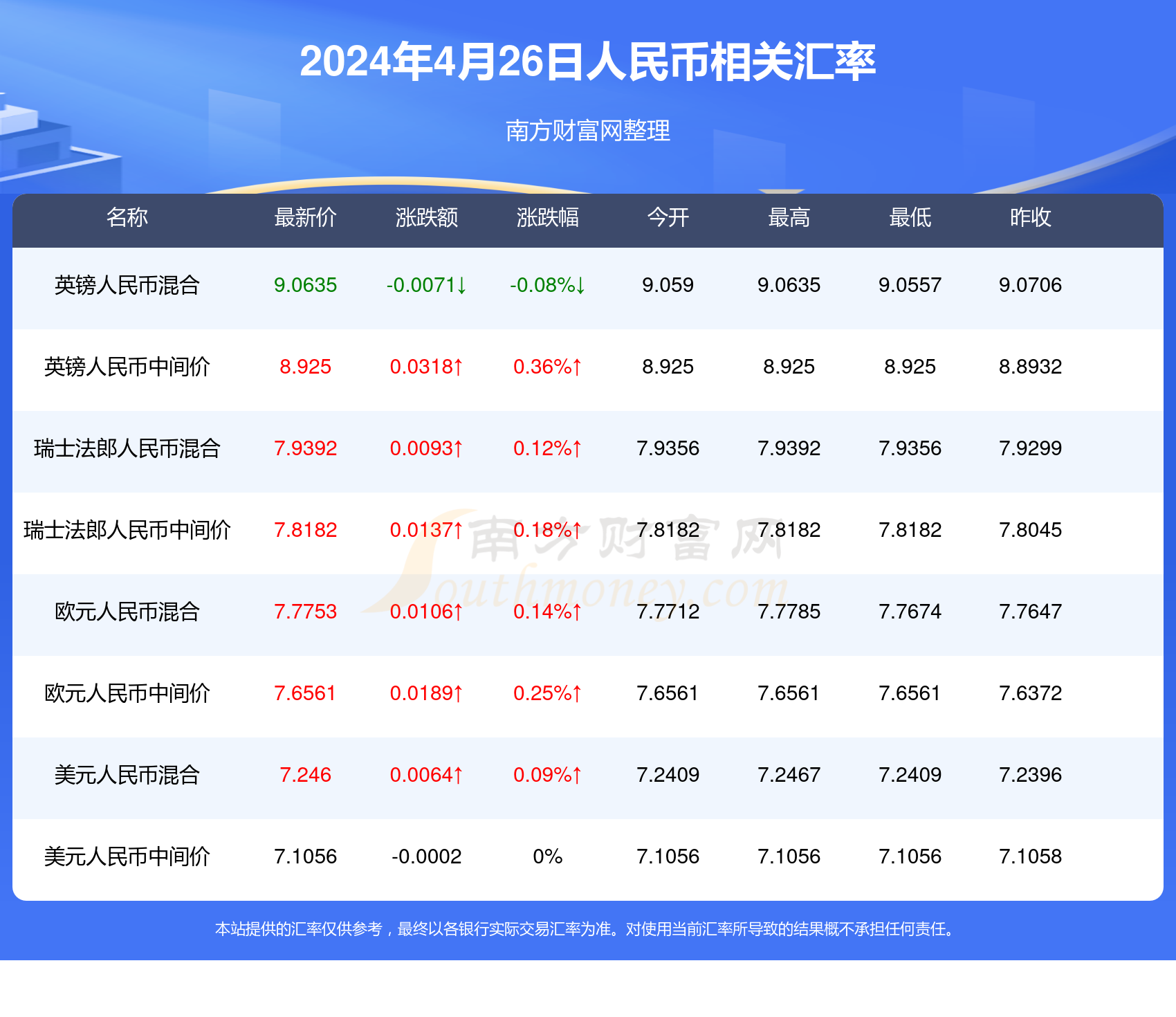 2024年新澳门天天开奖免费查询-词语释义解释落实