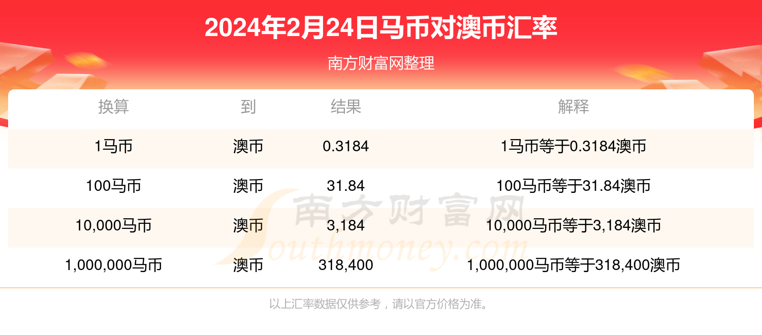 新澳2024年精准特马资料-词语释义解释落实