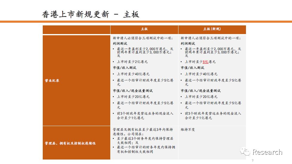 2024香港历史开奖结果-精选解释解析落实