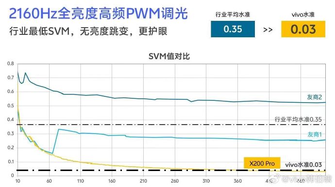 环保 第29页