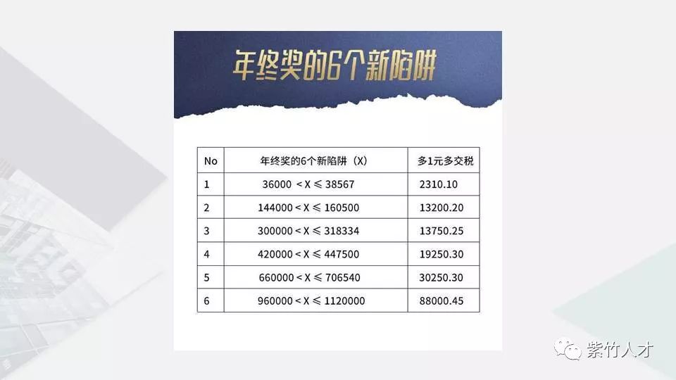 49图库图片+资料-精选解释解析落实