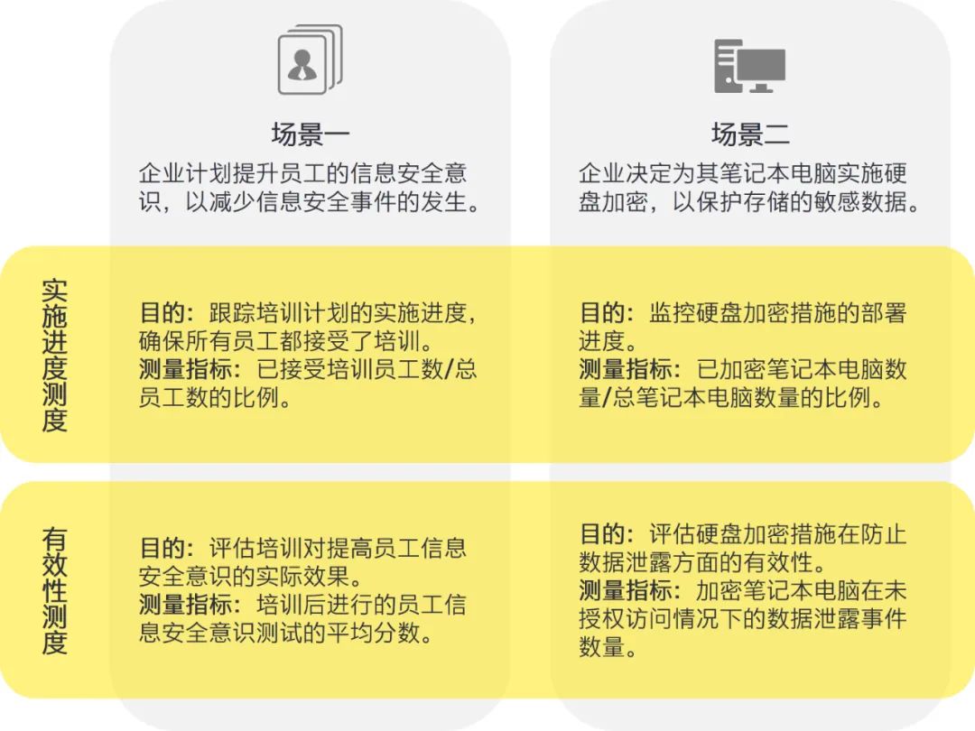 2024新奥资料免费公开-精选解释解析落实