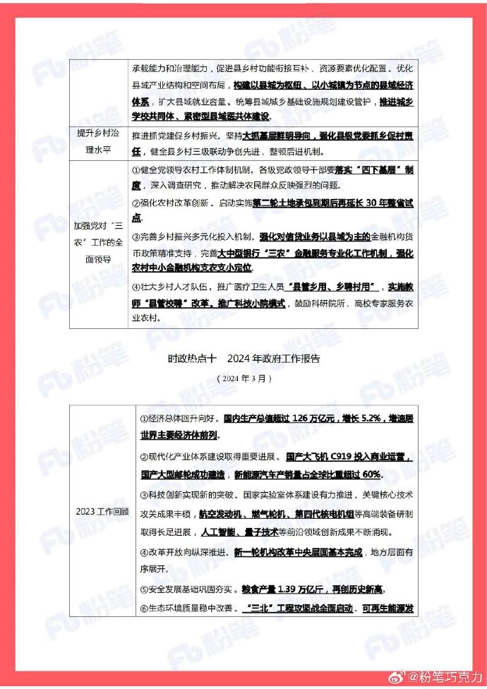 2024全年资料免费大全一肖一特-精选解释解析落实