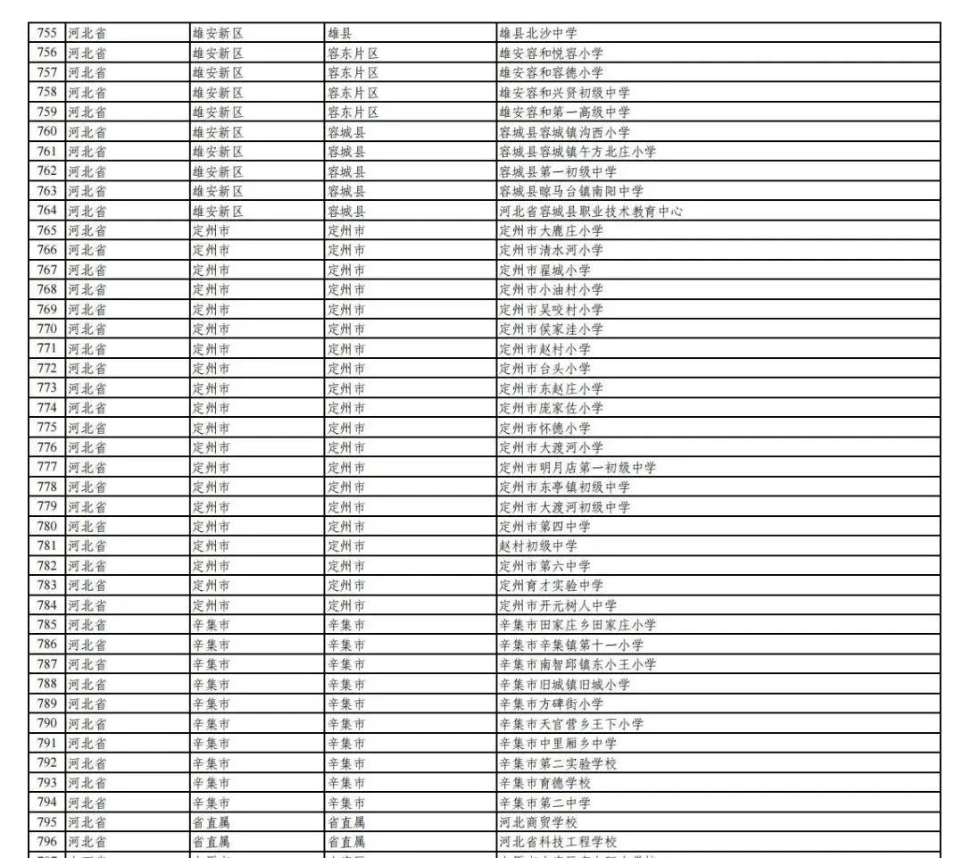 新澳门资料大全正版资料2024年免费下载,家野中特-精选解释解析落实