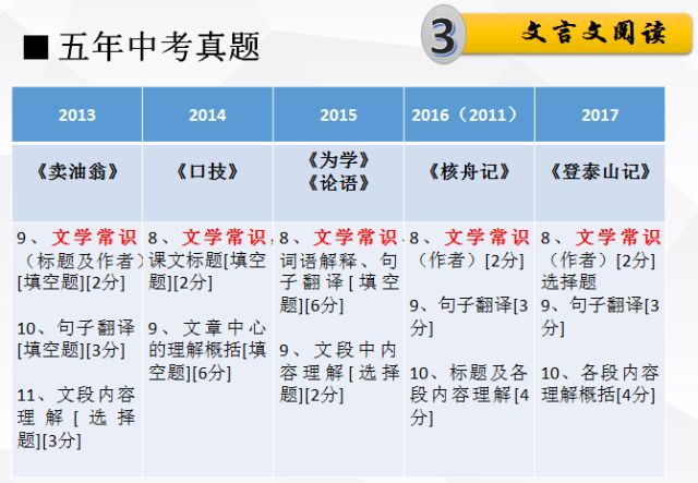 新澳门最新开奖记录查询-词语释义解释落实