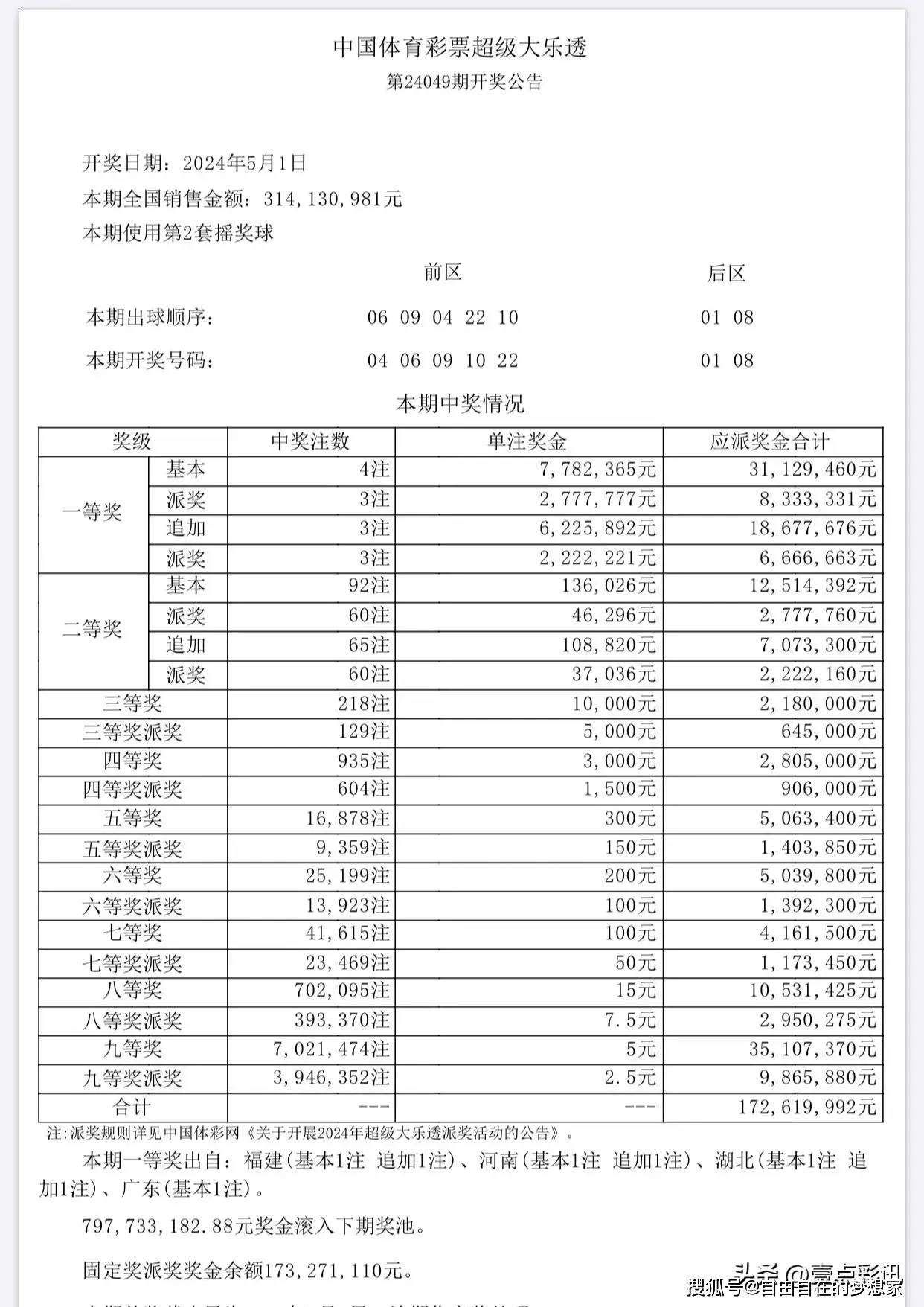 新澳今晚六给彩开奖结果-精选解释解析落实