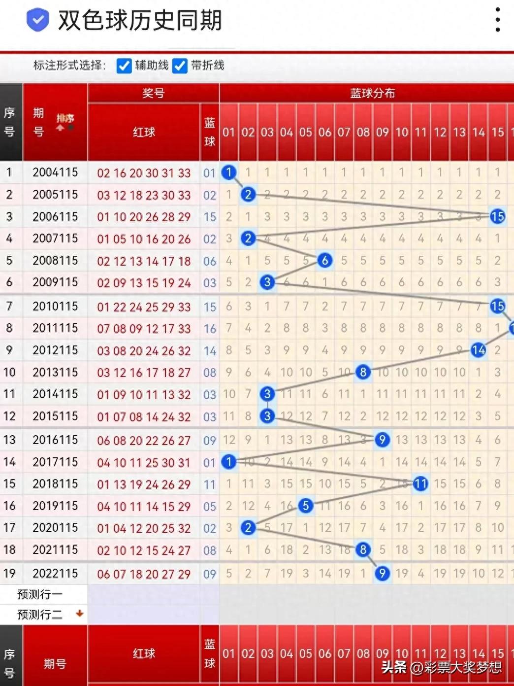 环保 第22页