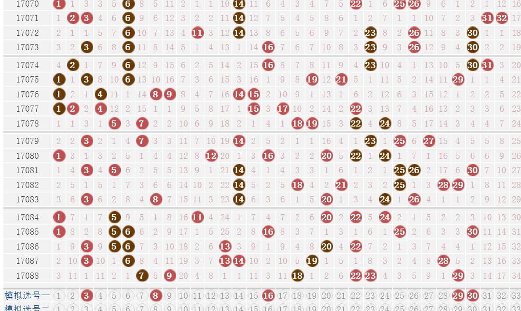 新奥门100%中奖资料-精选解释解析落实