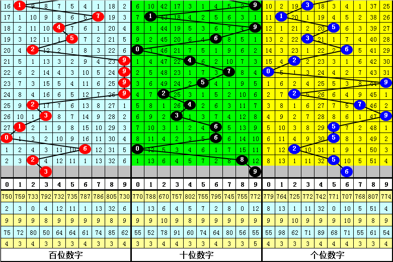 新澳门四肖期期准中特更新时间-精选解释解析落实