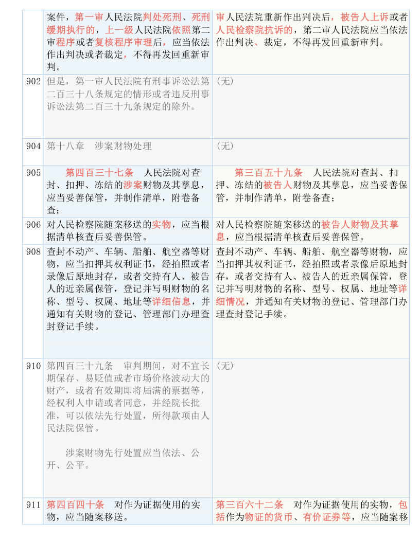 2024新奥历史开奖记录19期-词语释义解释落实