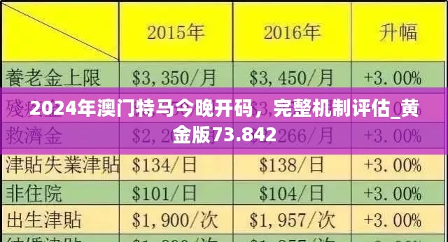 澳门3期必出三期必出-精选解释解析落实