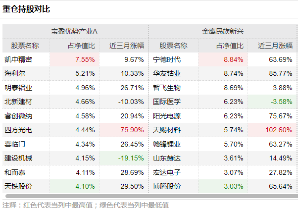 澳门三肖三码精准100%-精选解释解析落实