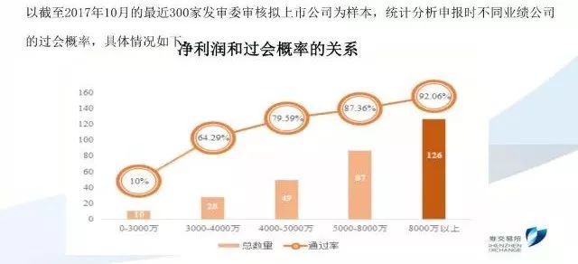 新澳门资料免费长期公开,2024-精选解释解析落实