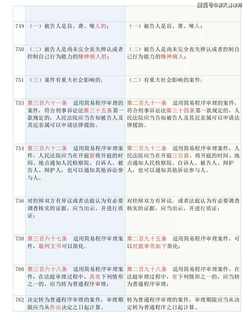 新澳门资料大全正版资料六肖-词语释义解释落实