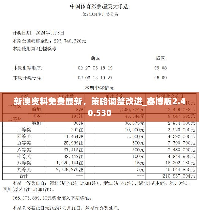 2O24新澳历史开奖记录69期-词语释义解释落实