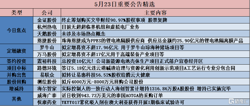 7777788888管家婆凤凰-精选解释解析落实