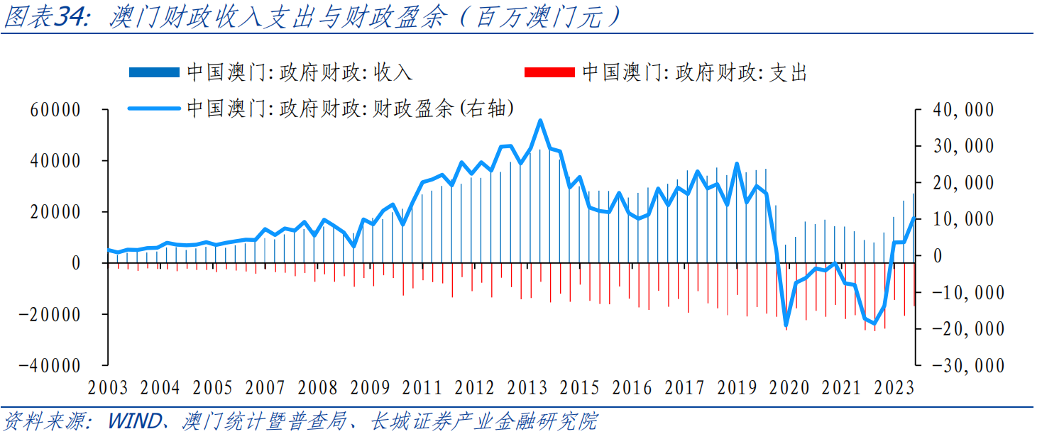 澳门今晚开特马+开奖结果走势图-精选解释解析落实