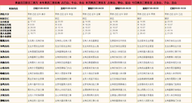 2024年香港正版资料免费大全精准-精选解释解析落实