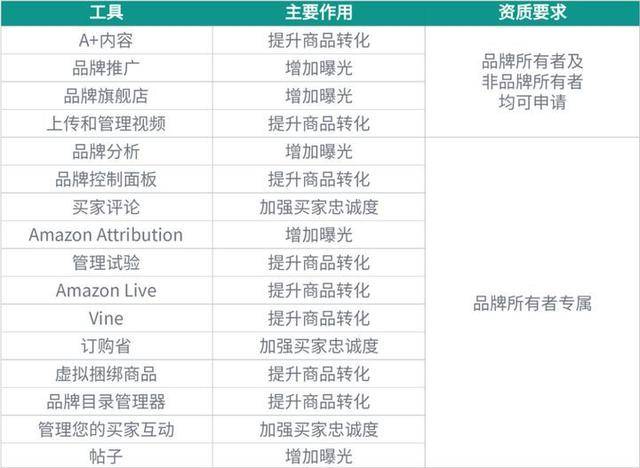 新门内部资料正版公开-精选解释解析落实