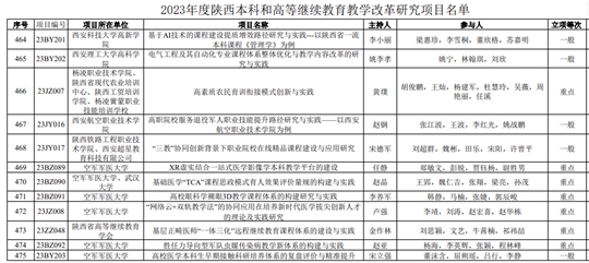 新澳历史开奖最新结果查询表-精选解释解析落实