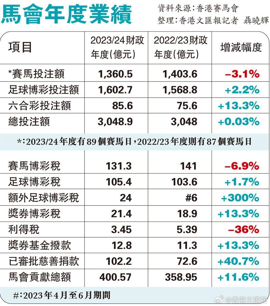 7777788888马会传真-精选解释解析落实