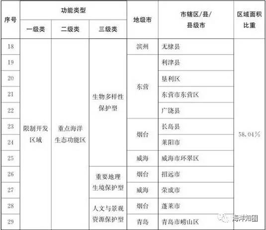 新澳门2024历史开奖记录查询表-精选解释解析落实