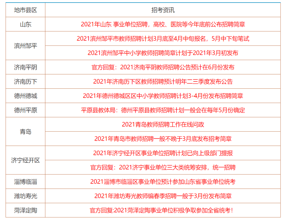 资讯 第2页