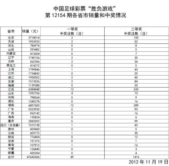 新澳门开奖结果+开奖记录表查询-词语释义解释落实