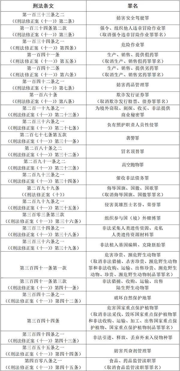 2024年新澳门彩历史开奖记录走势图-词语释义解释落实