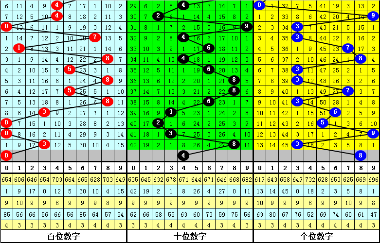 资讯 第40页