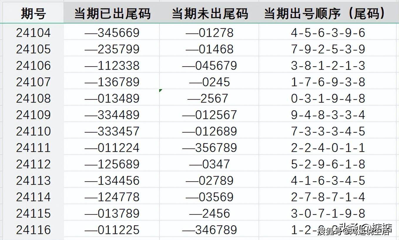 0149400.cσm查询最快开奖-词语释义解释落实