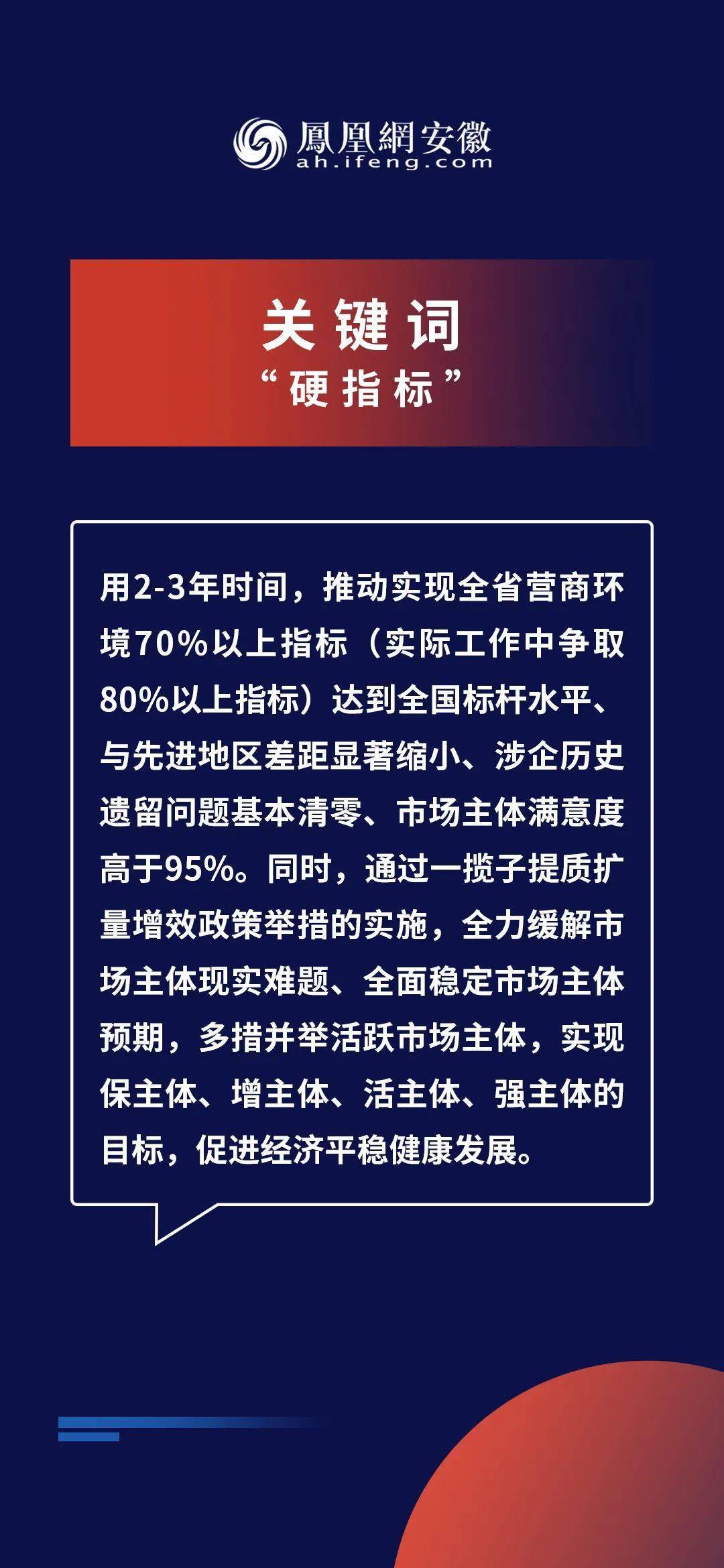 环保 第27页