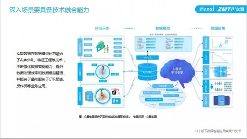 新澳门精准5码中特-精选解释解析落实