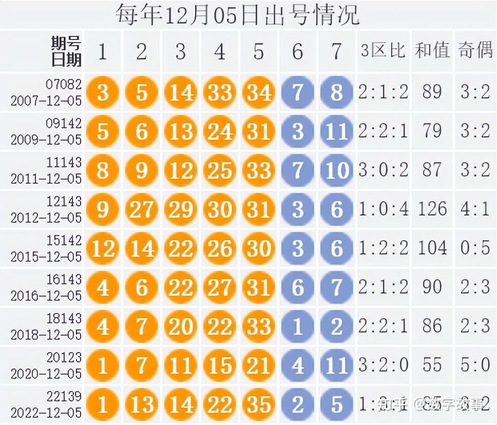 2024年新澳门彩历史开奖记录走势图-精选解释解析落实