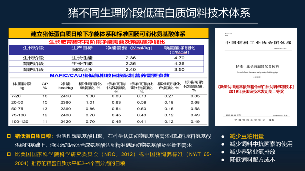 环保 第14页