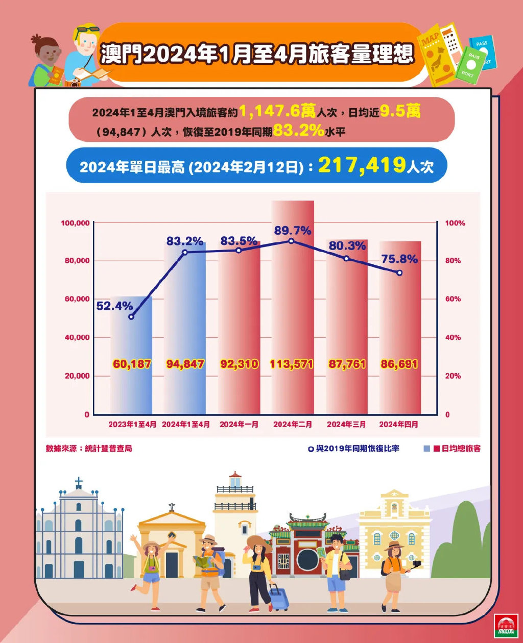 新澳门历史所有记录大全-词语释义解释落实